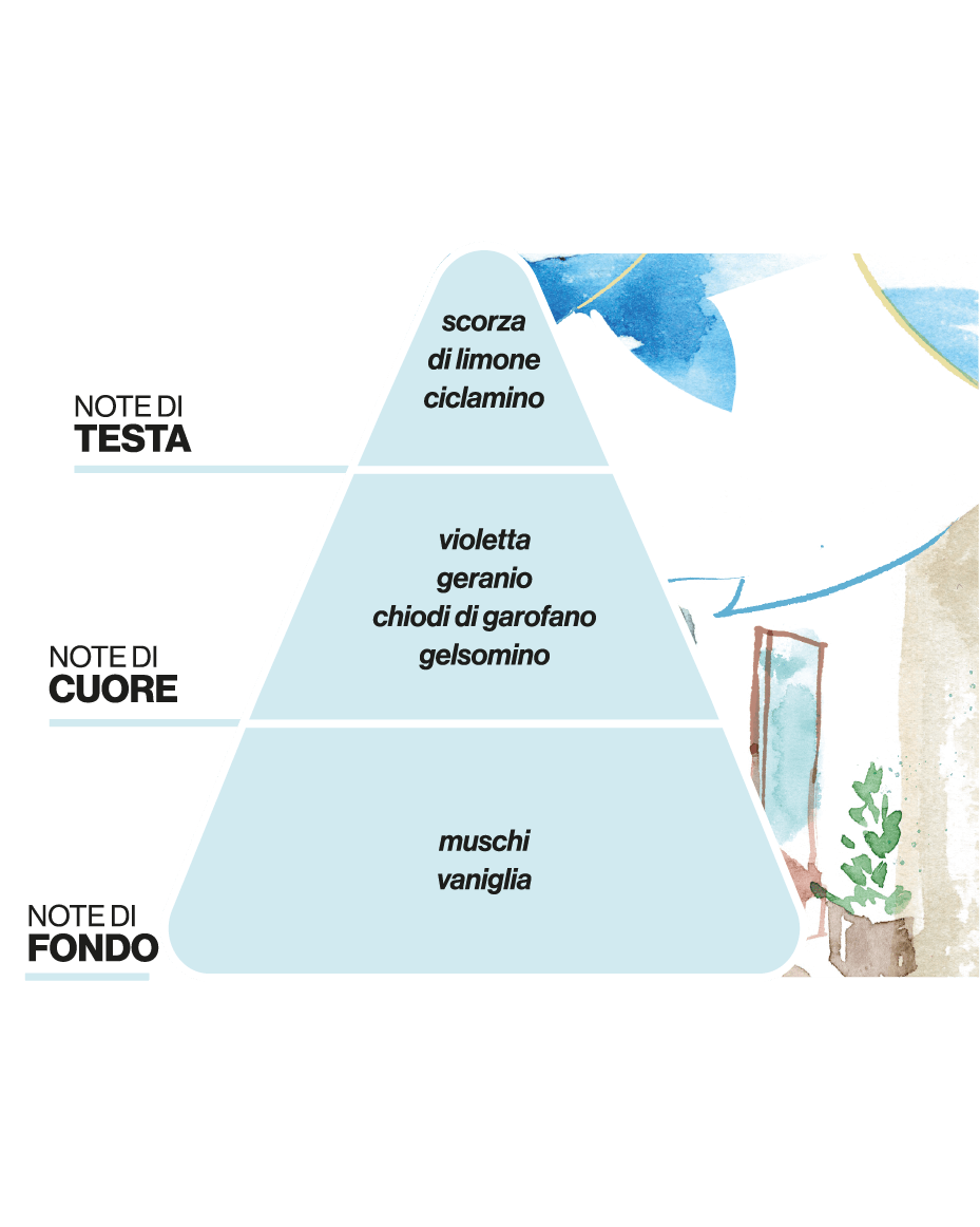 Diffusore per Ambienti VICOLI AL MATTINO - Muschio Bianco e Gelsomino - DOMEA PAESAGGI OLFATTIVI