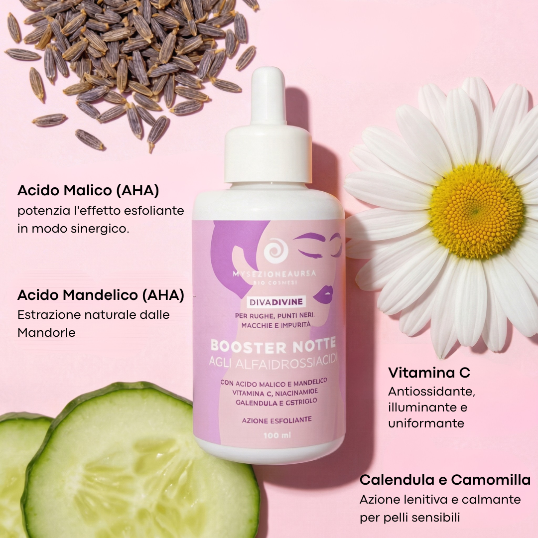 DIVA DIVINE Alpha-Hydroxysäure (AHA) Nacht-Booster für Falten, Mitesser, Pickel und Unreinheiten