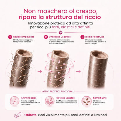 N°1 ATTIVI PURI Modellante Proteico Capelli Ricci e Mossi - HAIR COMPLEX