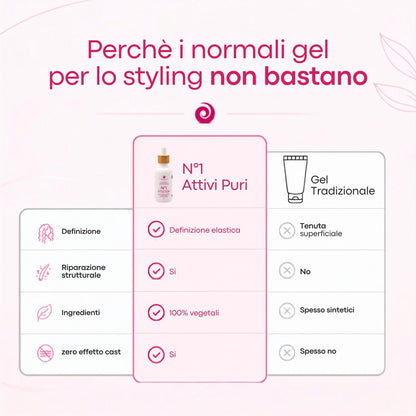 N°1 ATTIVI PURI Modellante Proteico Capelli Ricci e Mossi - HAIR COMPLEX
