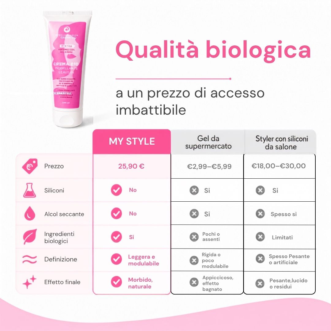 Organic Styling Hair Cream