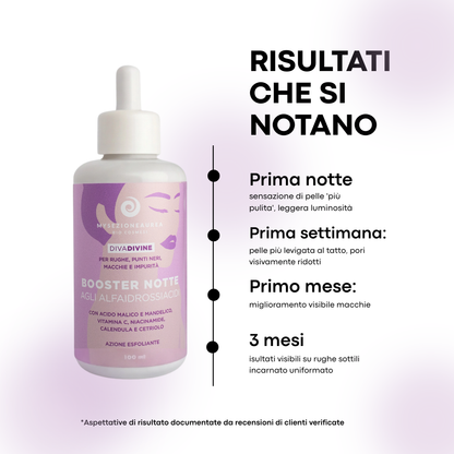 DIVA DIVINE Alpha-Hydroxysäure (AHA) Nacht-Booster für Falten, Mitesser, Pickel und Unreinheiten