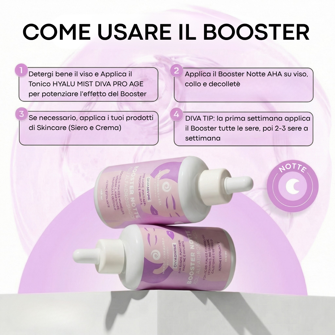 DIVA DIVINE Alpha-Hydroxysäure (AHA) Nacht-Booster für Falten, Mitesser, Pickel und Unreinheiten