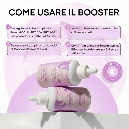 DIVA DIVINE Alpha-Hydroxysäure (AHA) Nacht-Booster für Falten, Mitesser, Pickel und Unreinheiten